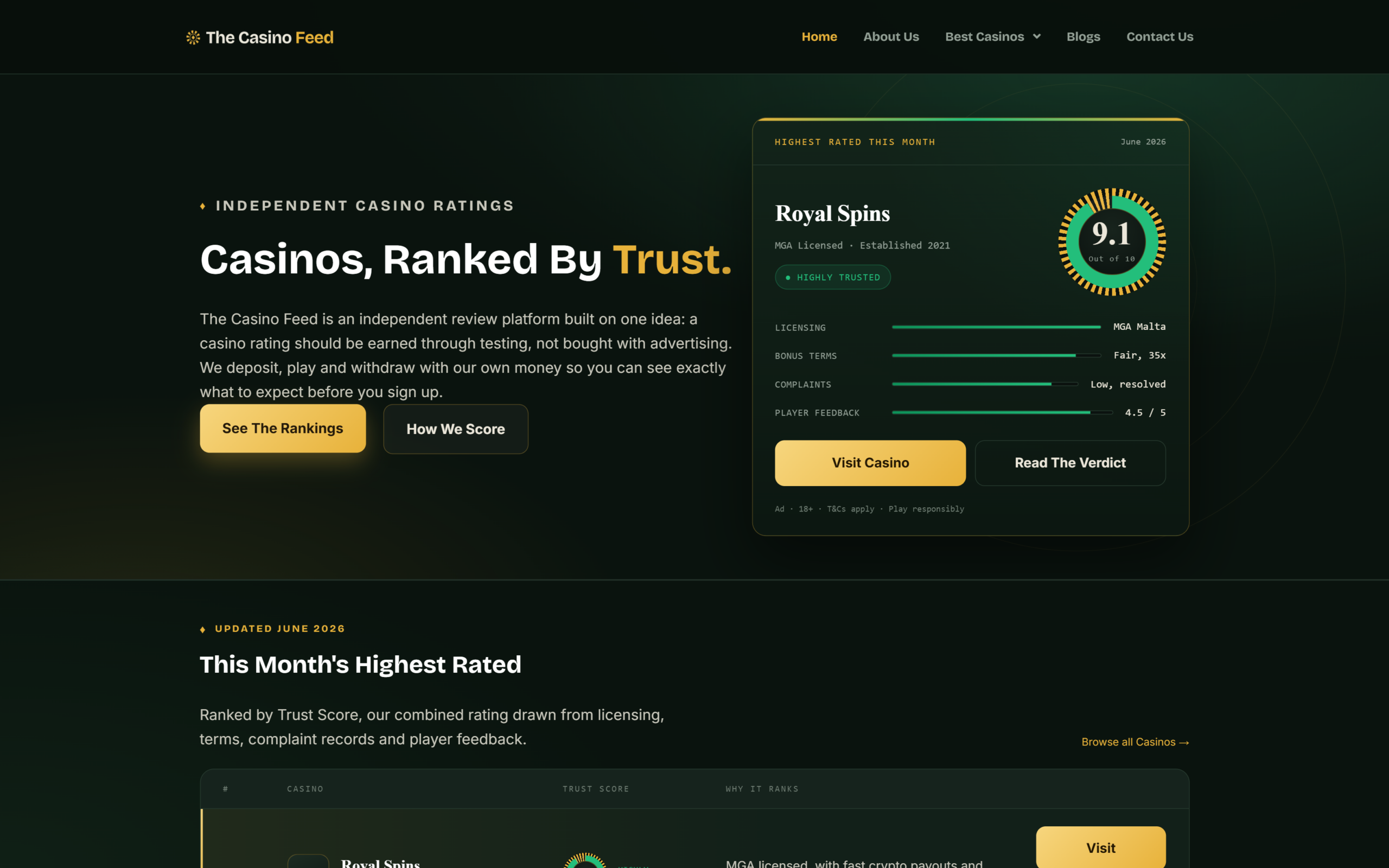 The Casino Feed website built on WordPress by SN Web Works