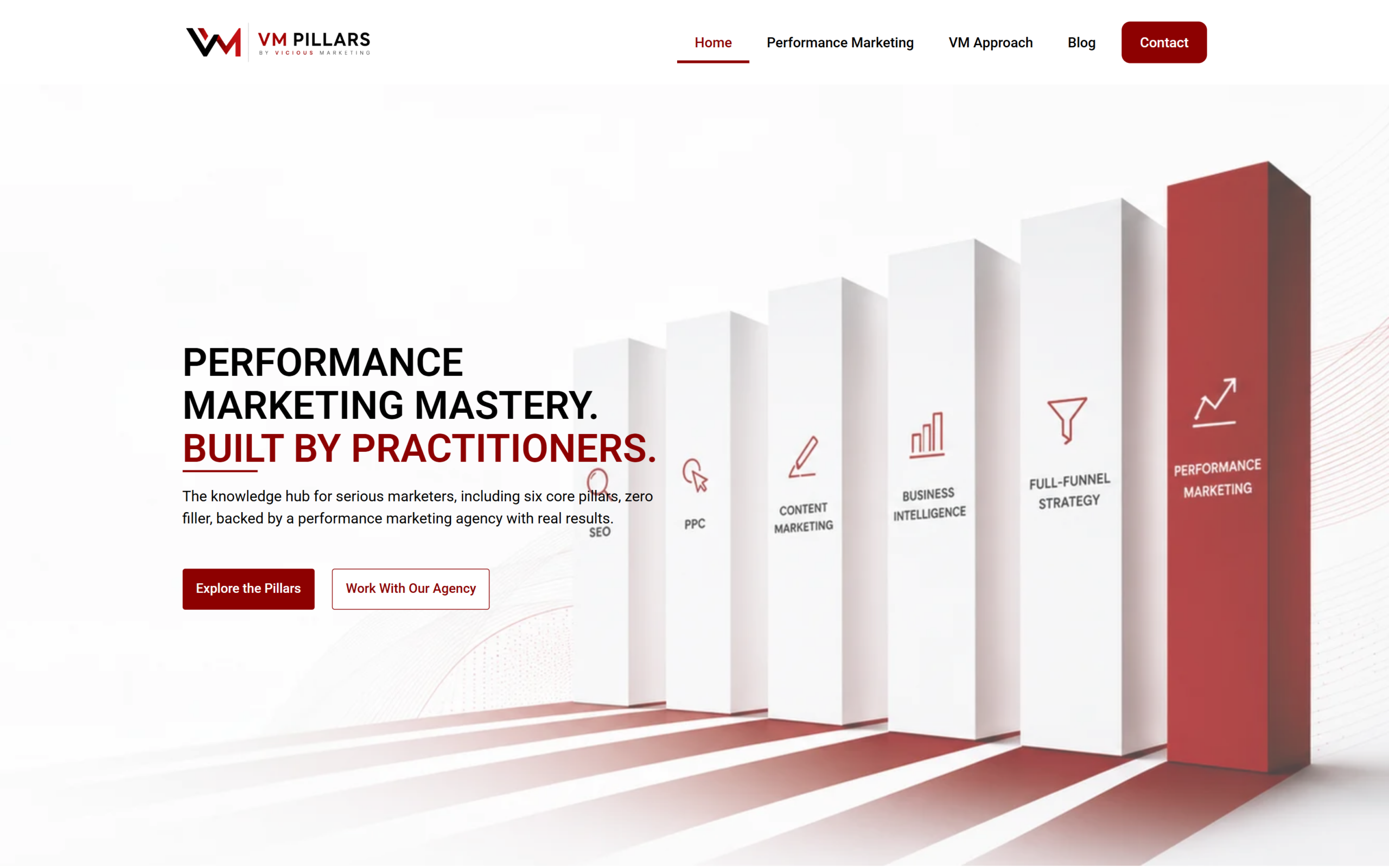 VM Pillars website built on WordPress by SN Web Works